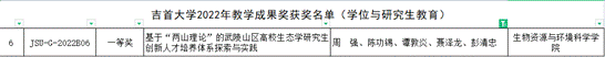 2022年太阳集团tyc86教学成果奖-学位与研究生